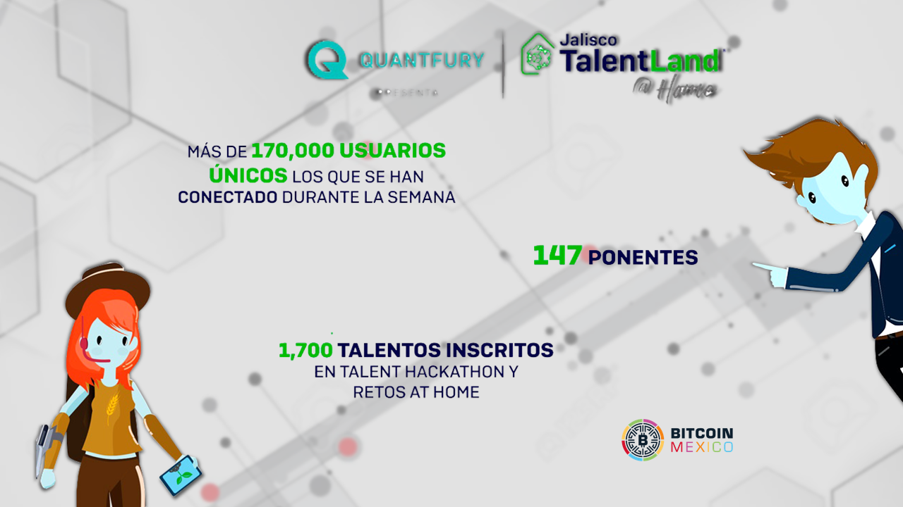170 mil asistentes en línea hacen posible Jalisco Talent Land @Home