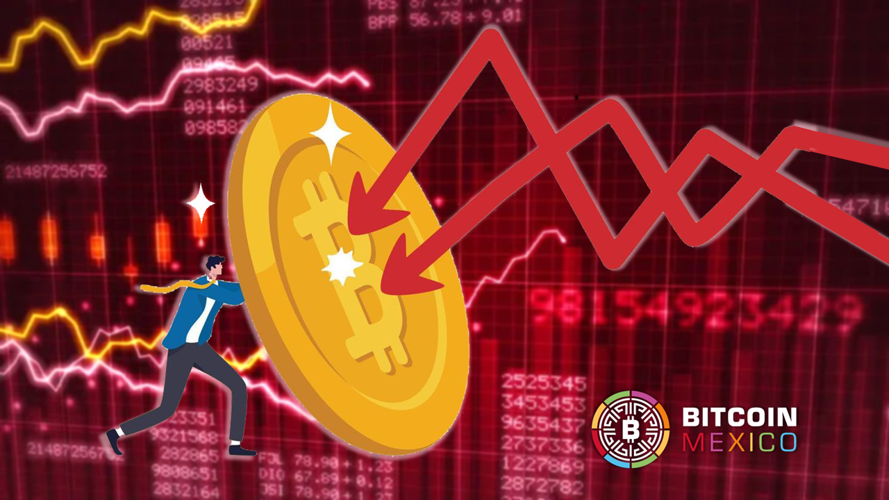 ¿Mercados de derivados y fiduciarios ilimitados pueden reprimir precio de Bitcoin?
