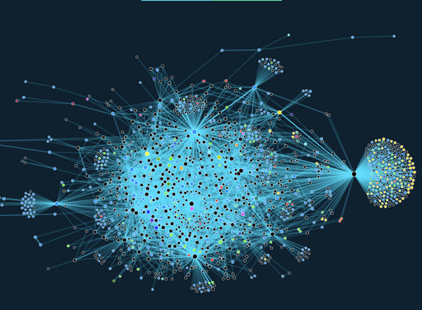 Lightning Network Crece Su Capacidad Un 40% En El Ultimo Mes.